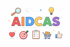 modele AIDA, AIDAS i AIDCAS